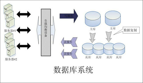 企业该如何选择华体会官方端网站登录入口-华体会(中国)数据库
