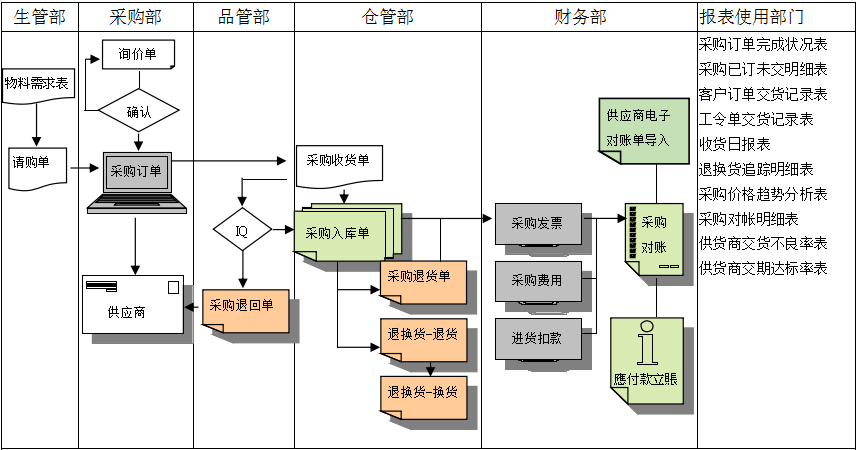 华体会官方端网站登录入口-华体会(中国)软件