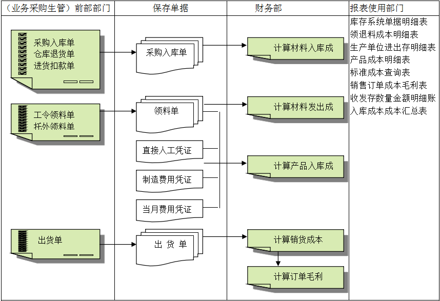 华体会官方端网站登录入口-华体会(中国)