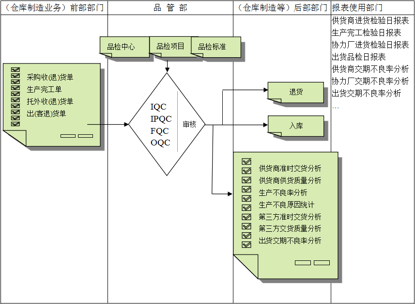 佛山华体会官方端网站登录入口-华体会(中国)软件