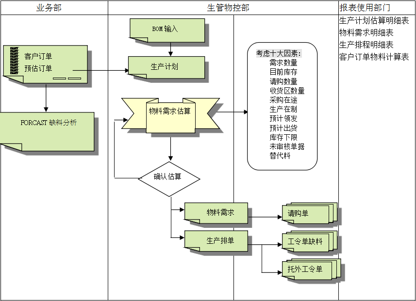 华体会官方端网站登录入口-华体会(中国)软件