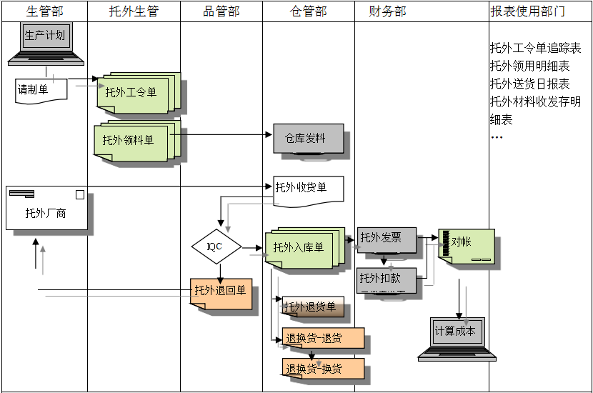 华体会官方端网站登录入口-华体会(中国)华体会官方端网站登录入口-华体会(中国)
