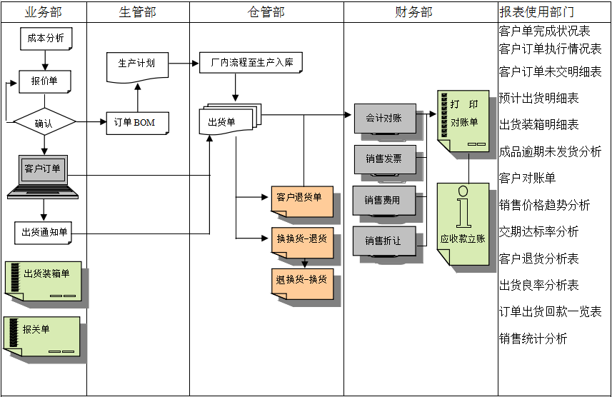 佛山华体会官方端网站登录入口-华体会(中国)软件