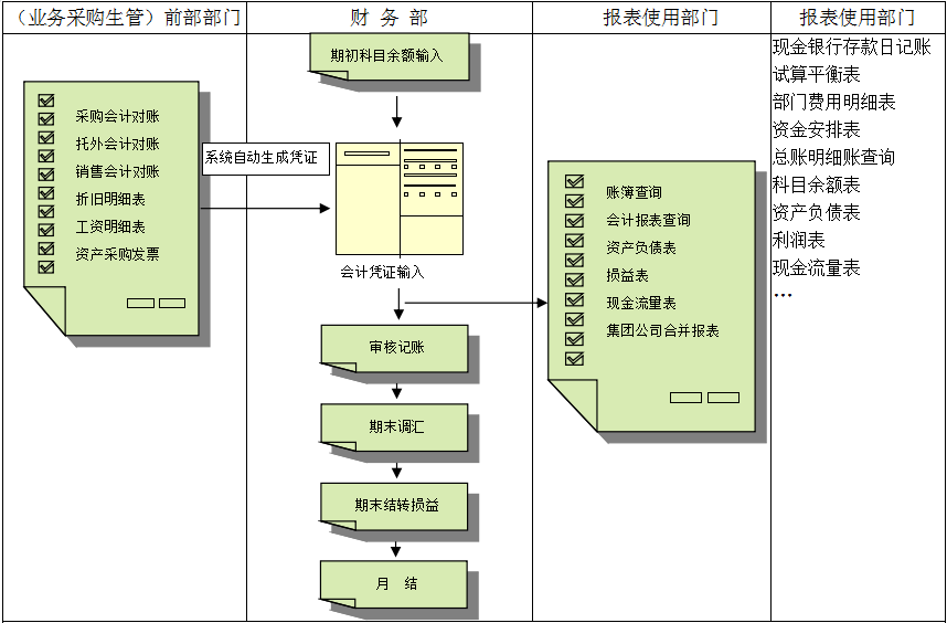 华体会官方端网站登录入口-华体会(中国)软件