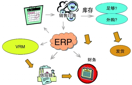 企业引入华体会官方端网站登录入口-华体会(中国)华体会官方端网站登录入口-华体会(中国)
是必然趋势