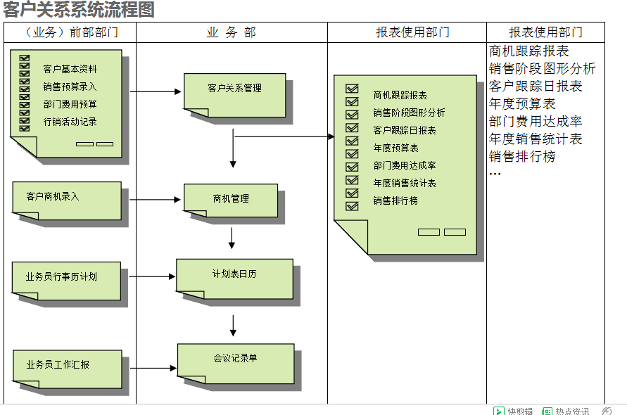 　华体会官方端网站登录入口-华体会(中国)华体会官方端网站登录入口-华体会(中国)
的具体操作步骤是怎样的