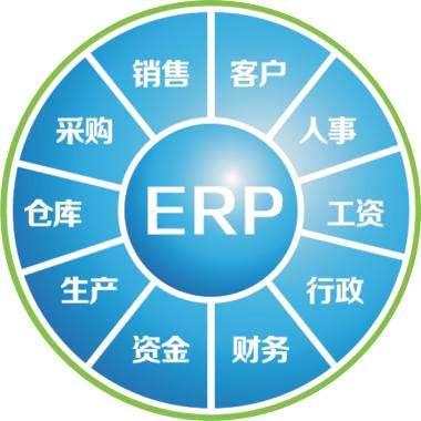 erp企业管理华体会官方端网站登录入口-华体会(中国)
