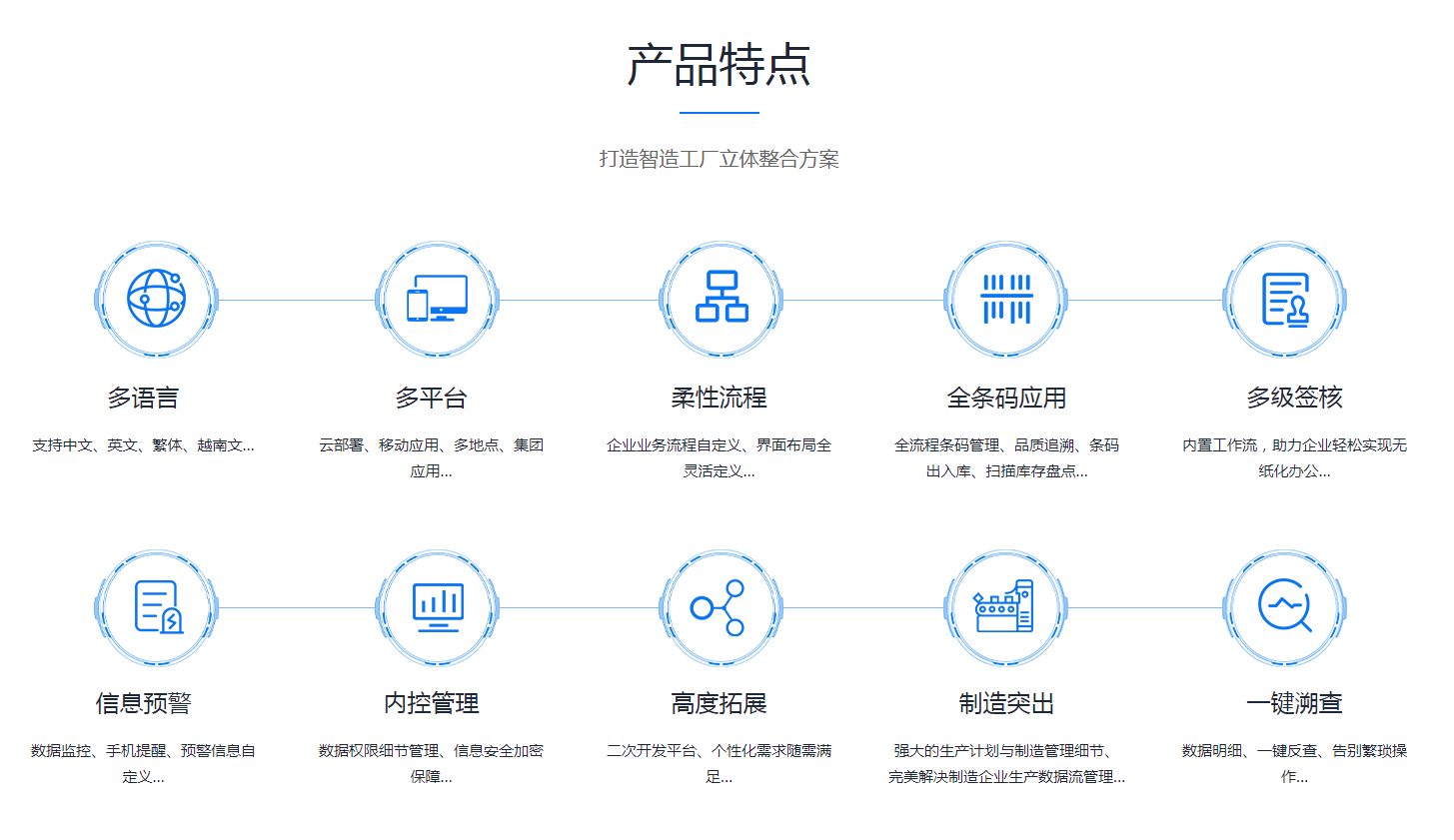 企业erp管理华体会官方端网站登录入口-华体会(中国)
