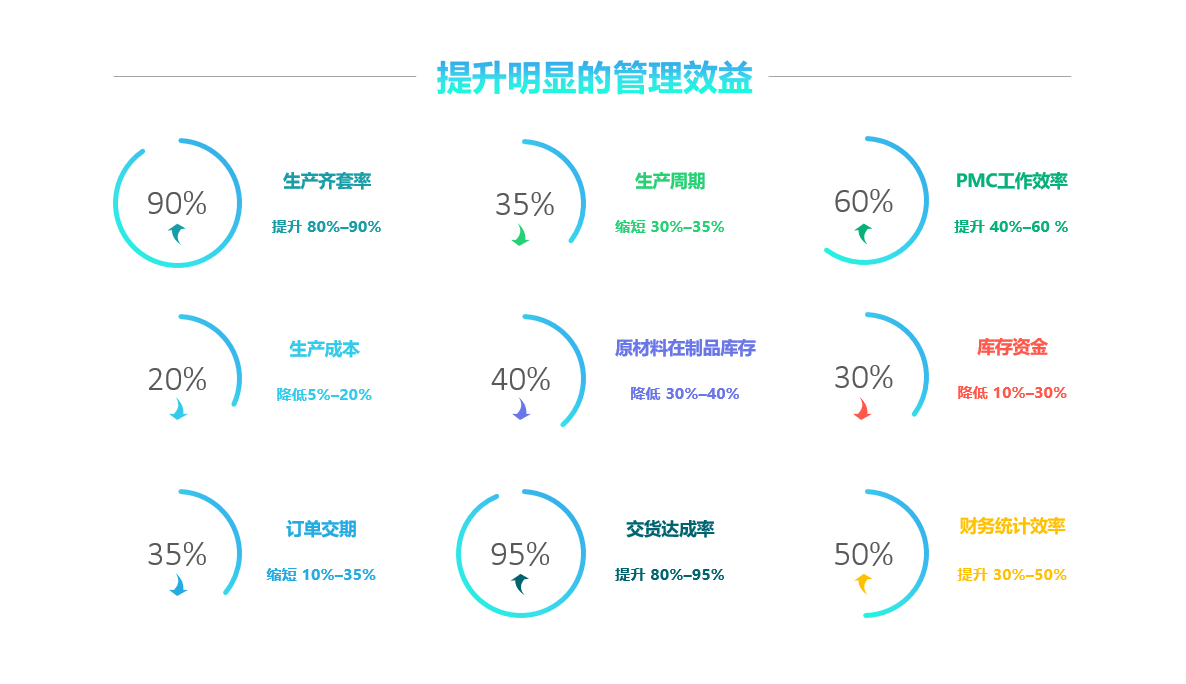 华体会官方端网站登录入口-华体会(中国)软件