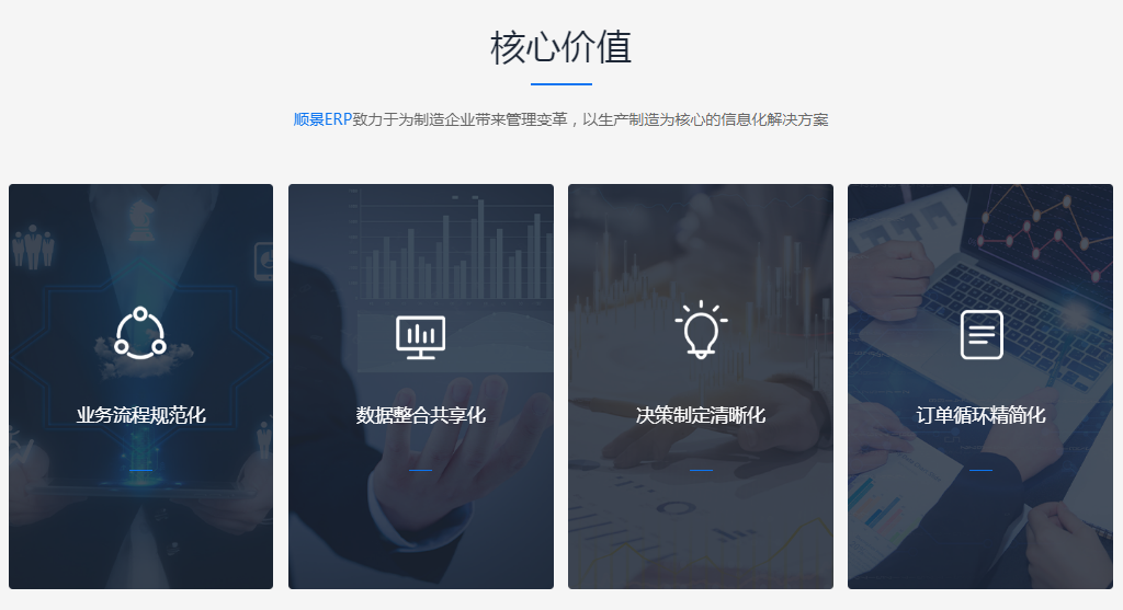 华体会官方端网站登录入口-华体会(中国)企业管理软件
