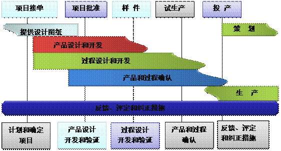 华体会官方端网站登录入口-华体会(中国)